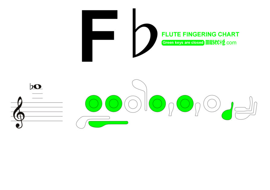 high f flat flute