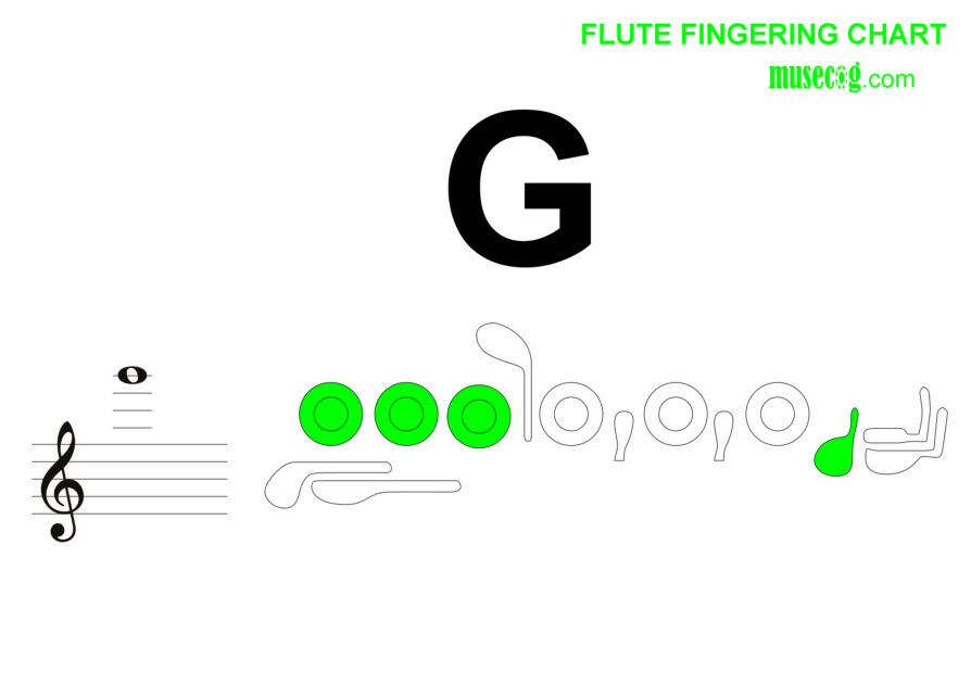 flute high g
