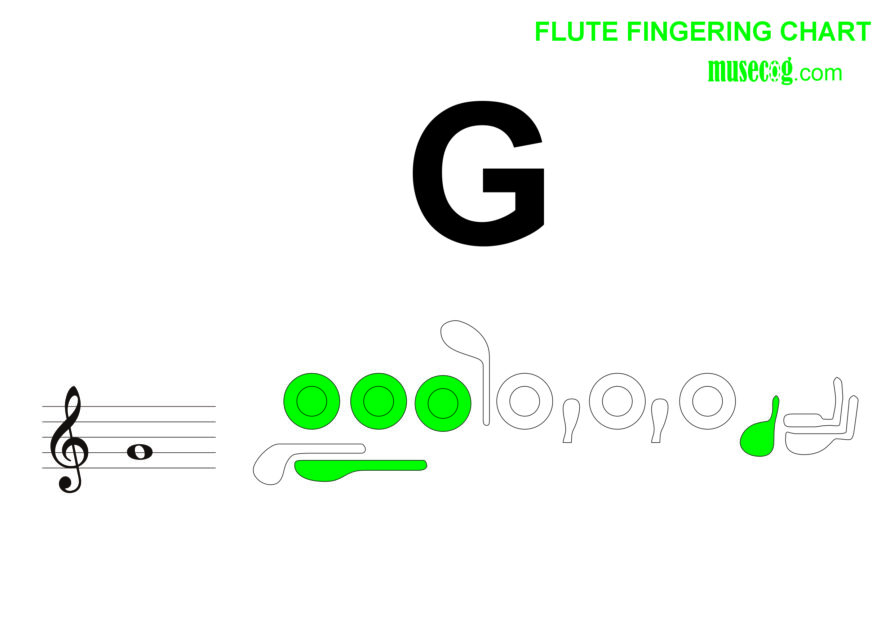 low g on flute