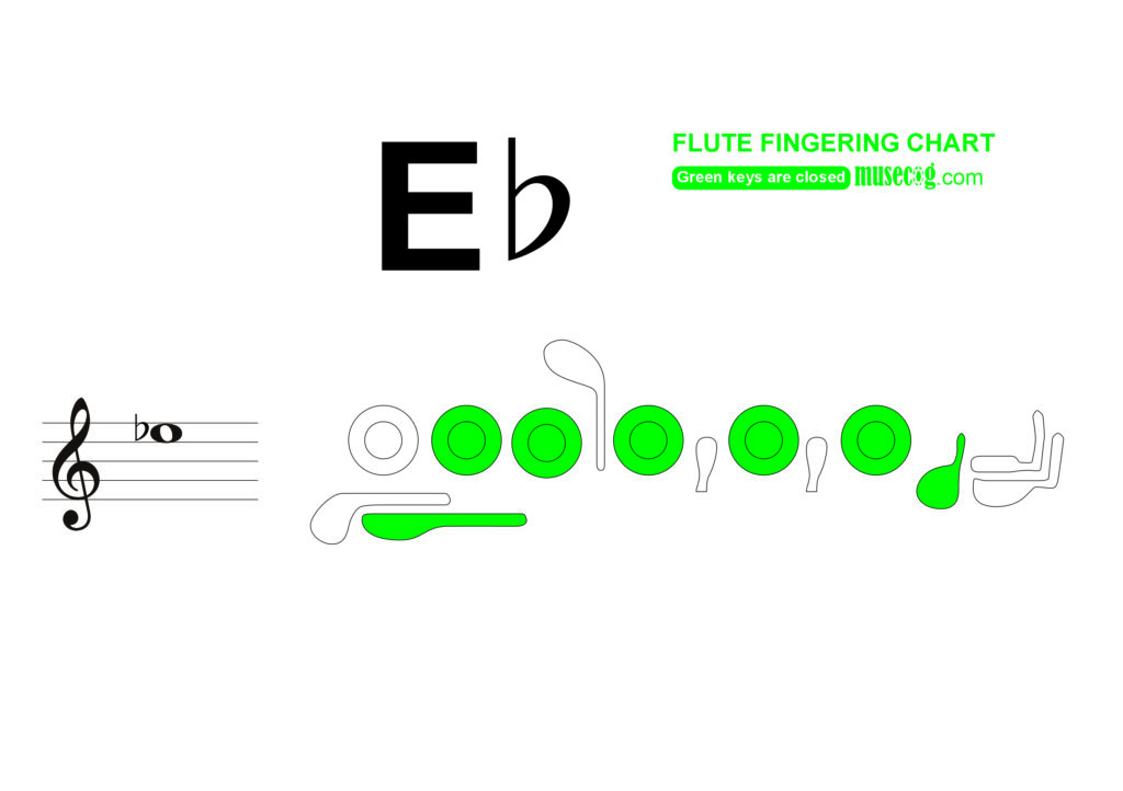 High E flat flute finger placement chart