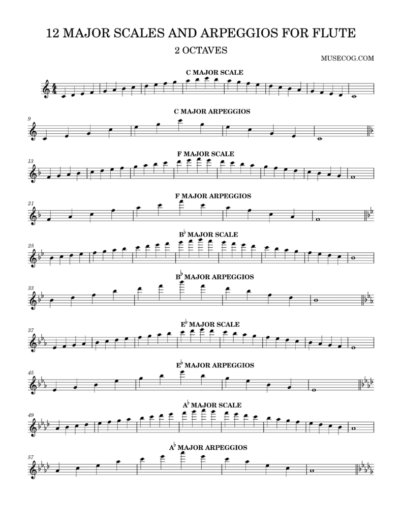 12 MAJOR SCALES AND ARPEGGIOS FOR FLUTE