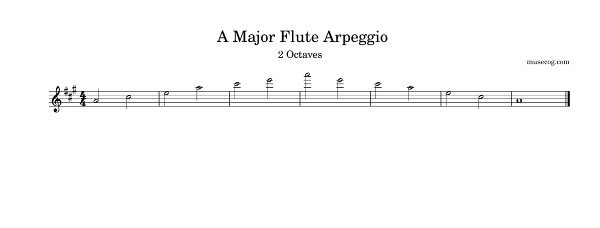 A major arpeggio on the flute