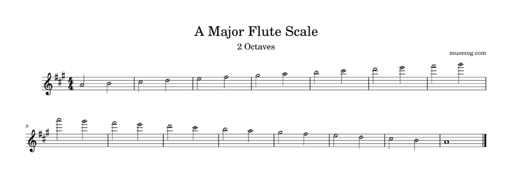 A major scale on flute two octaves