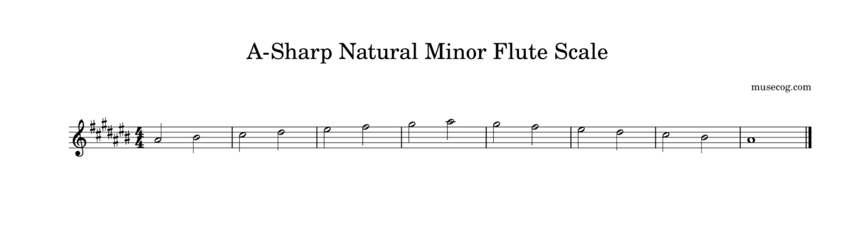 A-sharp (A#) minor scale on the flute