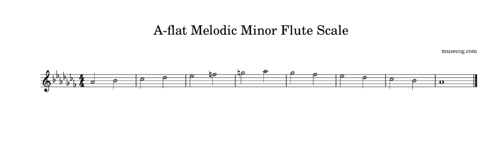 A-flat melodic minor scale for flute-1
