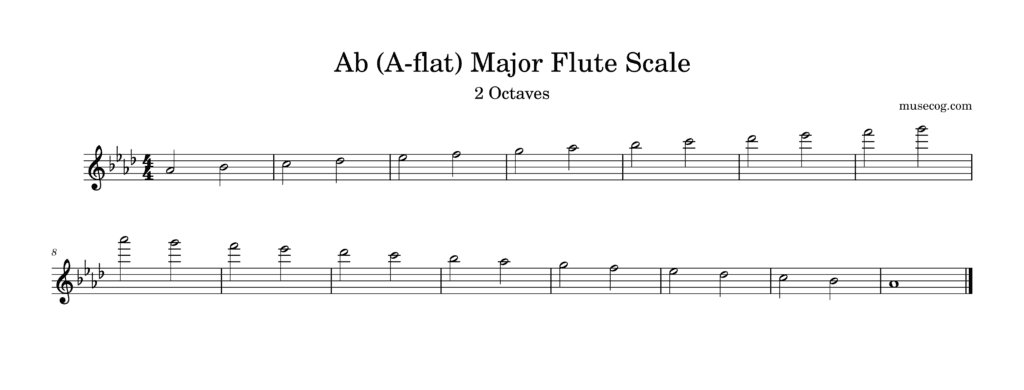 A flat major scale for flute