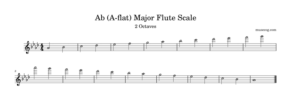 A flat major scale for flute