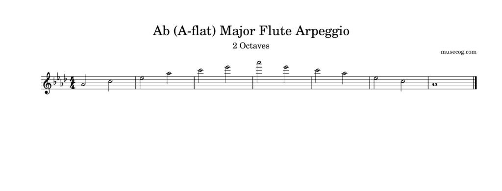 A-flat (Ab) major arpeggio on the flute