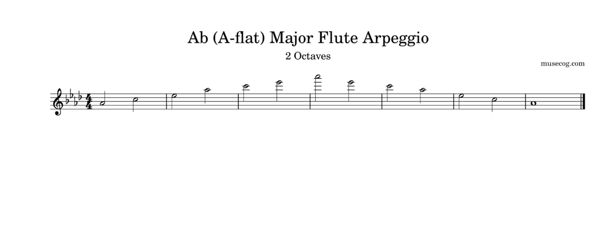 A-flat (Ab) major arpeggio on the flute