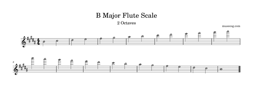 B major scale on flute