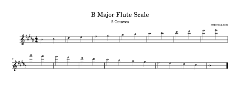 B major scale on flute