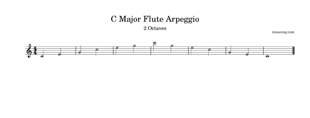 C major scale flute notes and arpeggio