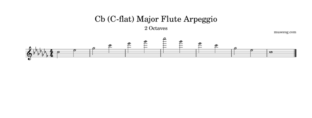 C-flat major scale flute notes and arpeggio
