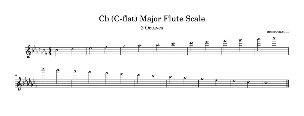 c flat major scale for flute