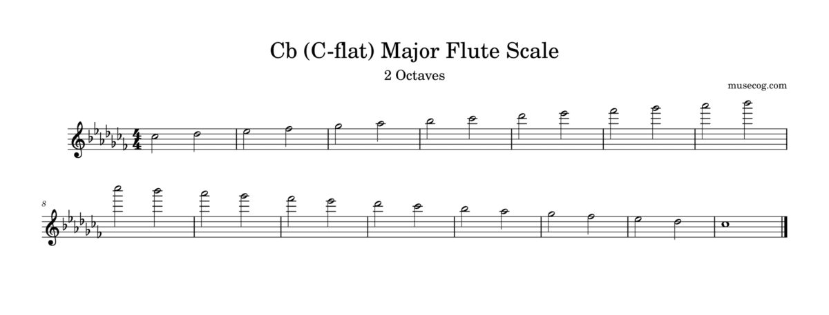 c flat major scale for flute