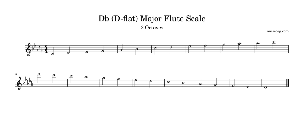 d flat major scale on flute two octaves