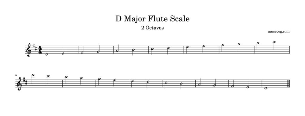 D major scale for flute