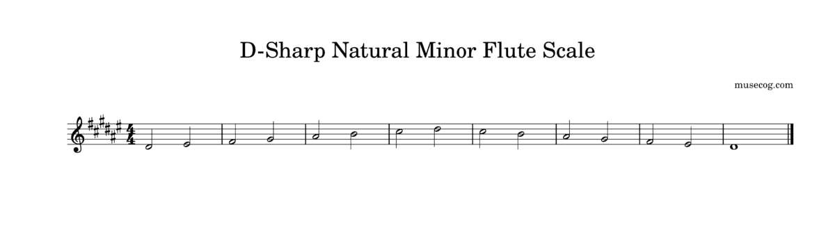D-Sharp Natural Minor Flute Scale