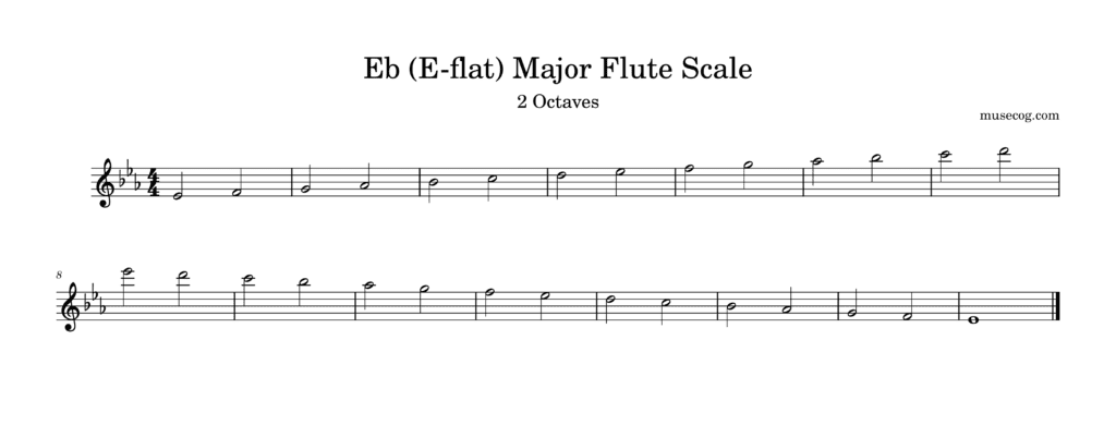 e flat major scale on flute