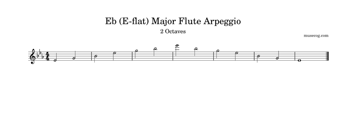 E-flat (Eb) major arpeggio on the flute