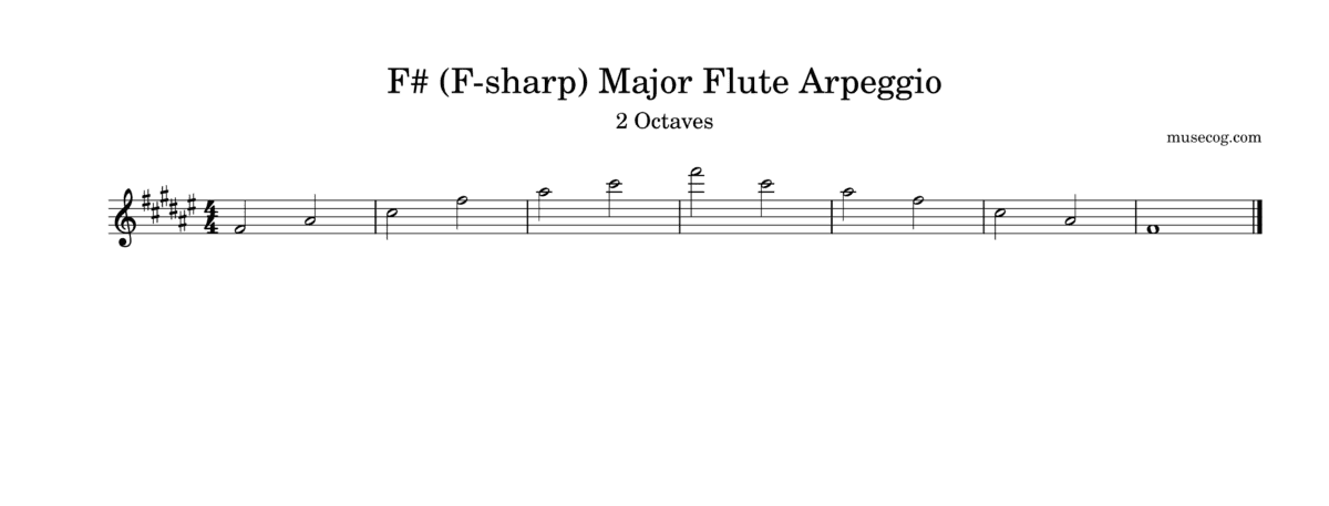 F-sharp (F♯) major arpeggio on the flute