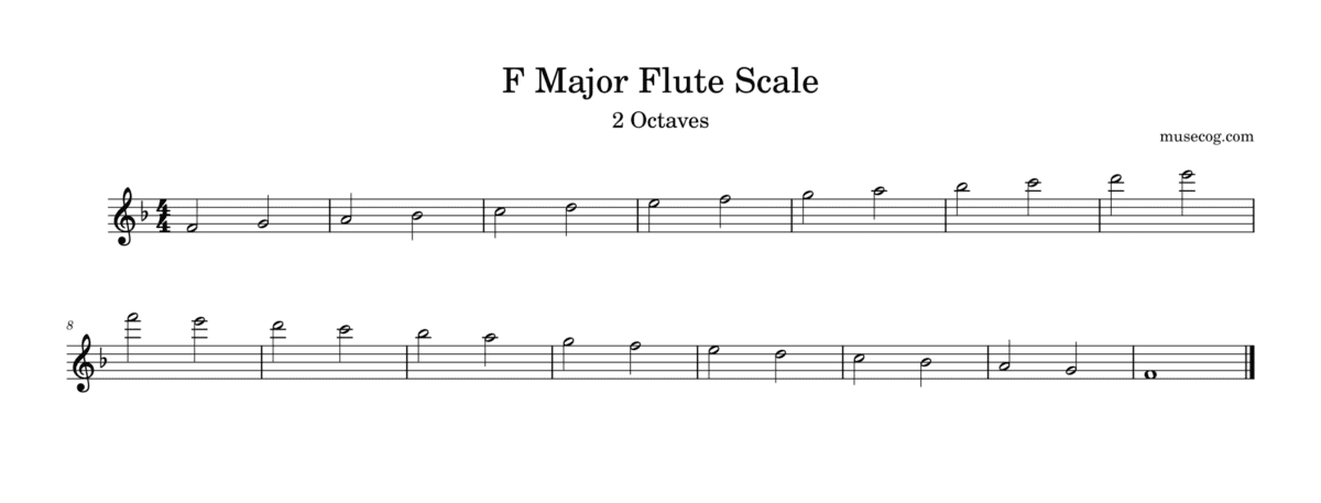 f major scale on flute