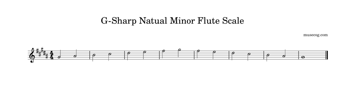 G-Sharp NatuRal Minor Flute Scale