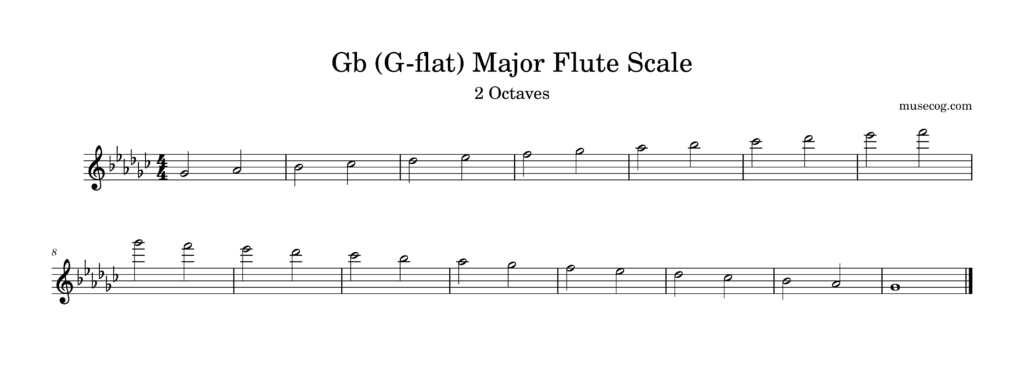 g flat major scale for flute two octaves