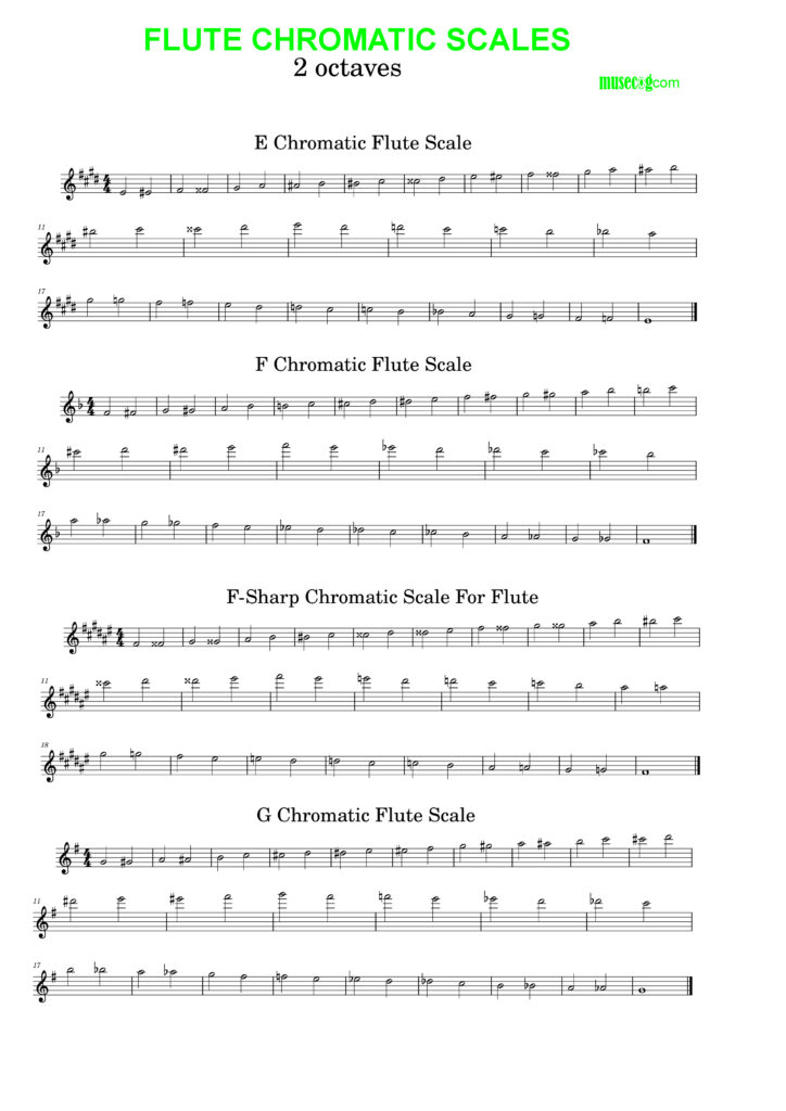 Flute Chromatic Scales