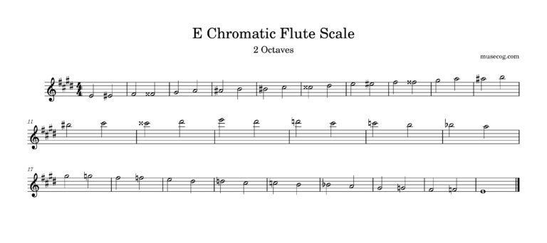 E chromatic Scale For Flute-1