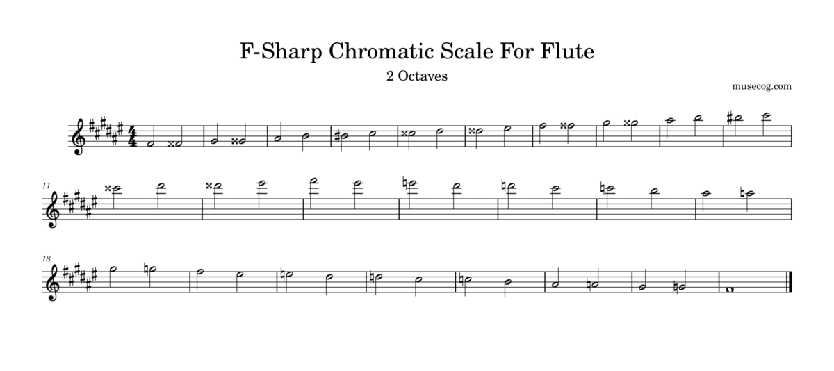 F-sharp (F#) chromatic scale for flute