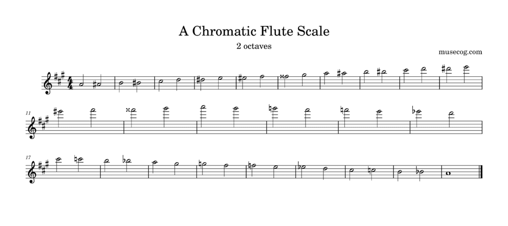 A-natural chromatic scale for flute