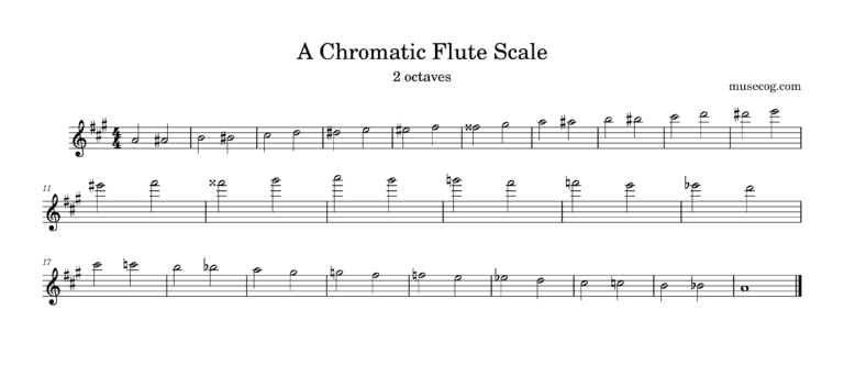 A-natural chromatic scale for flute