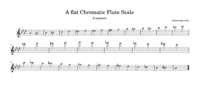 a flat chromatic
