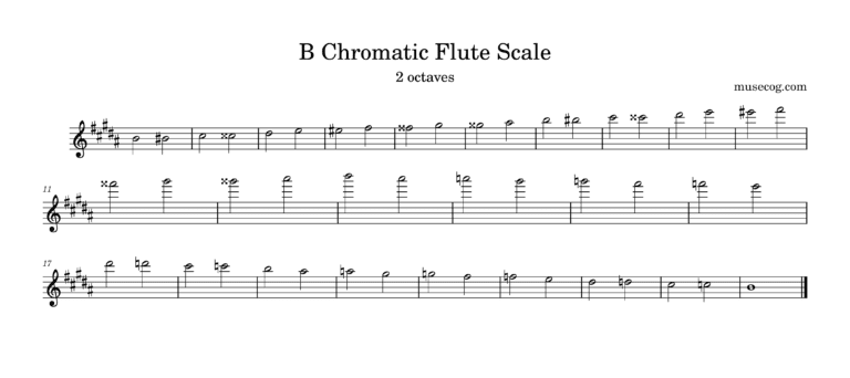 B chromatic scale for flute