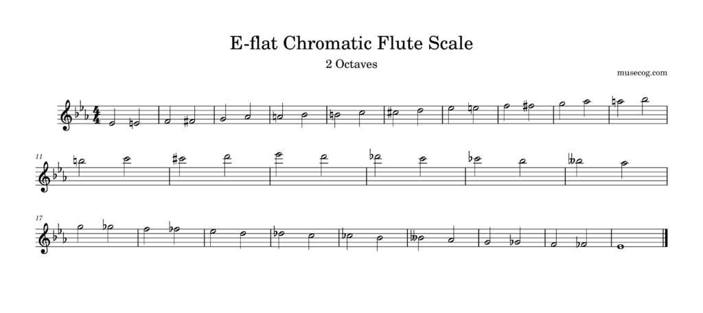 E-flat chromatic scale for flute-1