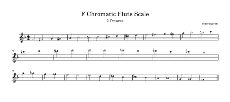 F chromatic Scale For Flute-1