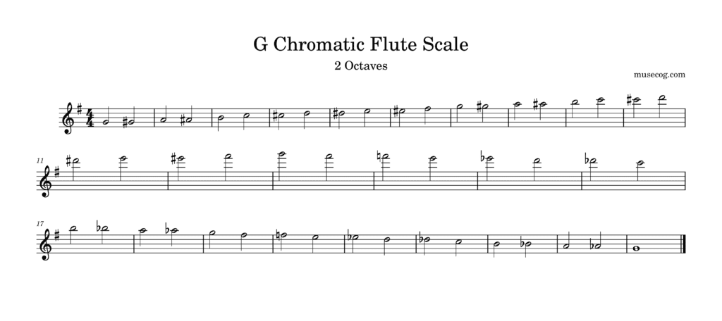 G chromatic scale for flute