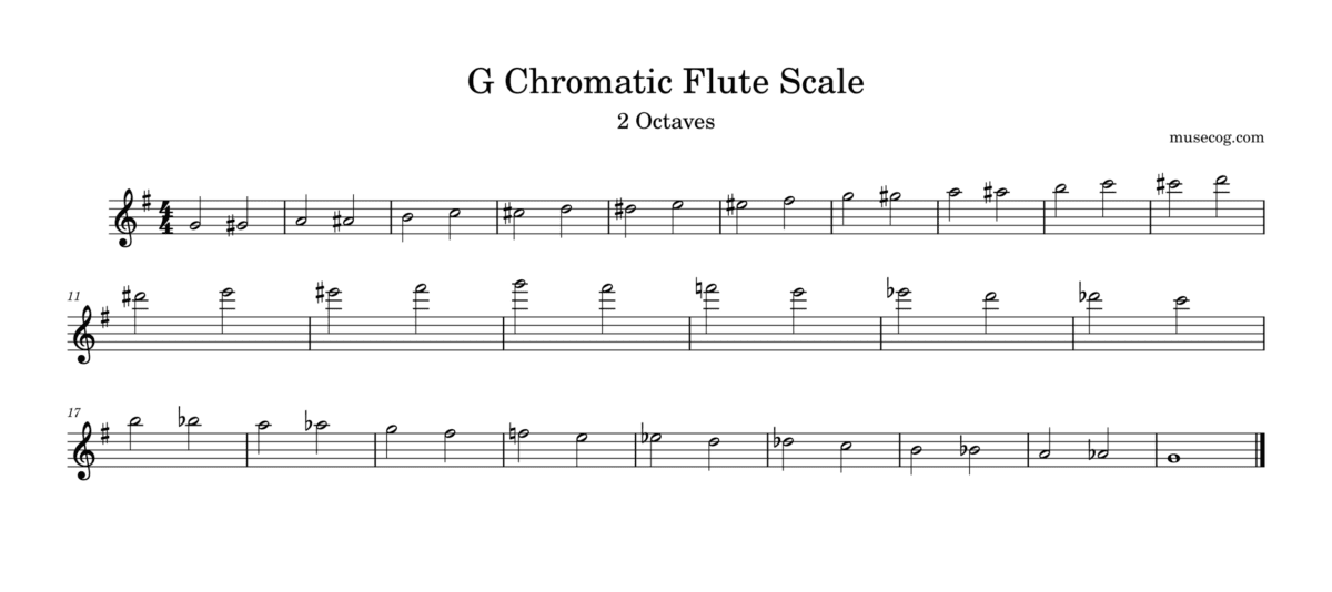 G chromatic scale for flute